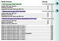 Pilot Maxi Model Numbers